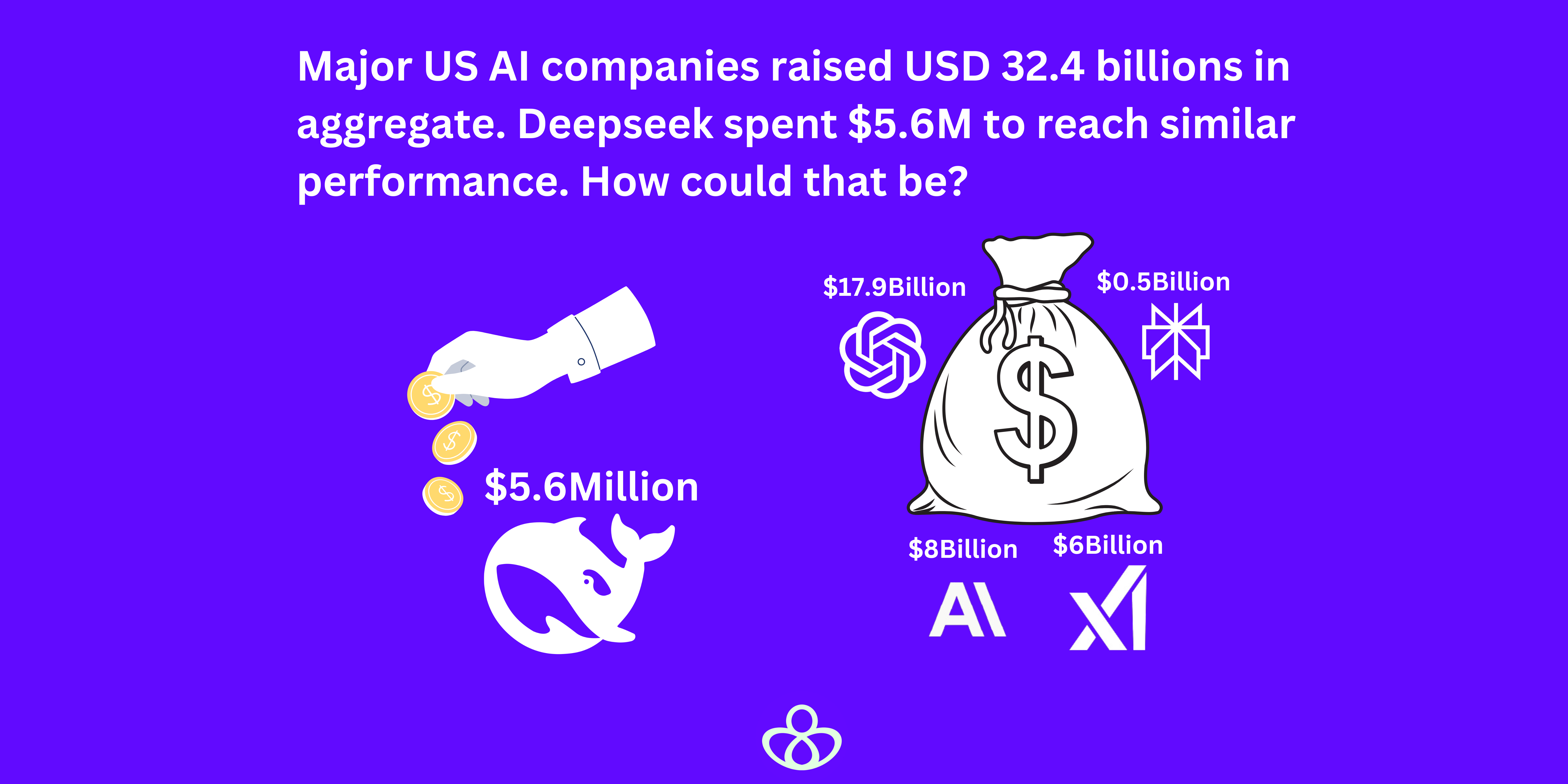 DeepSeek Small Number 5.6M: AI Innovator or Unchecked Tech?