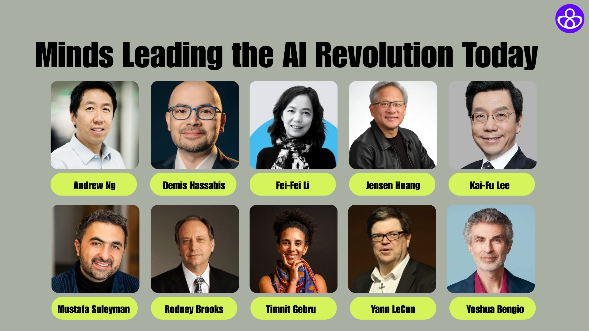Minds Leading the AI Revolution Today